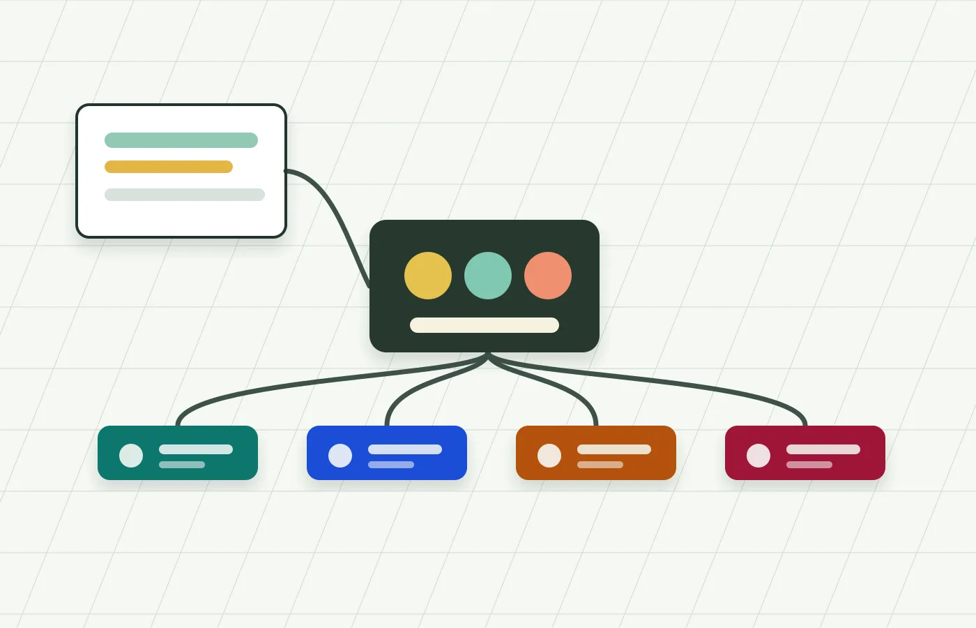System map showing website content flowing into separate crawler policy lanes